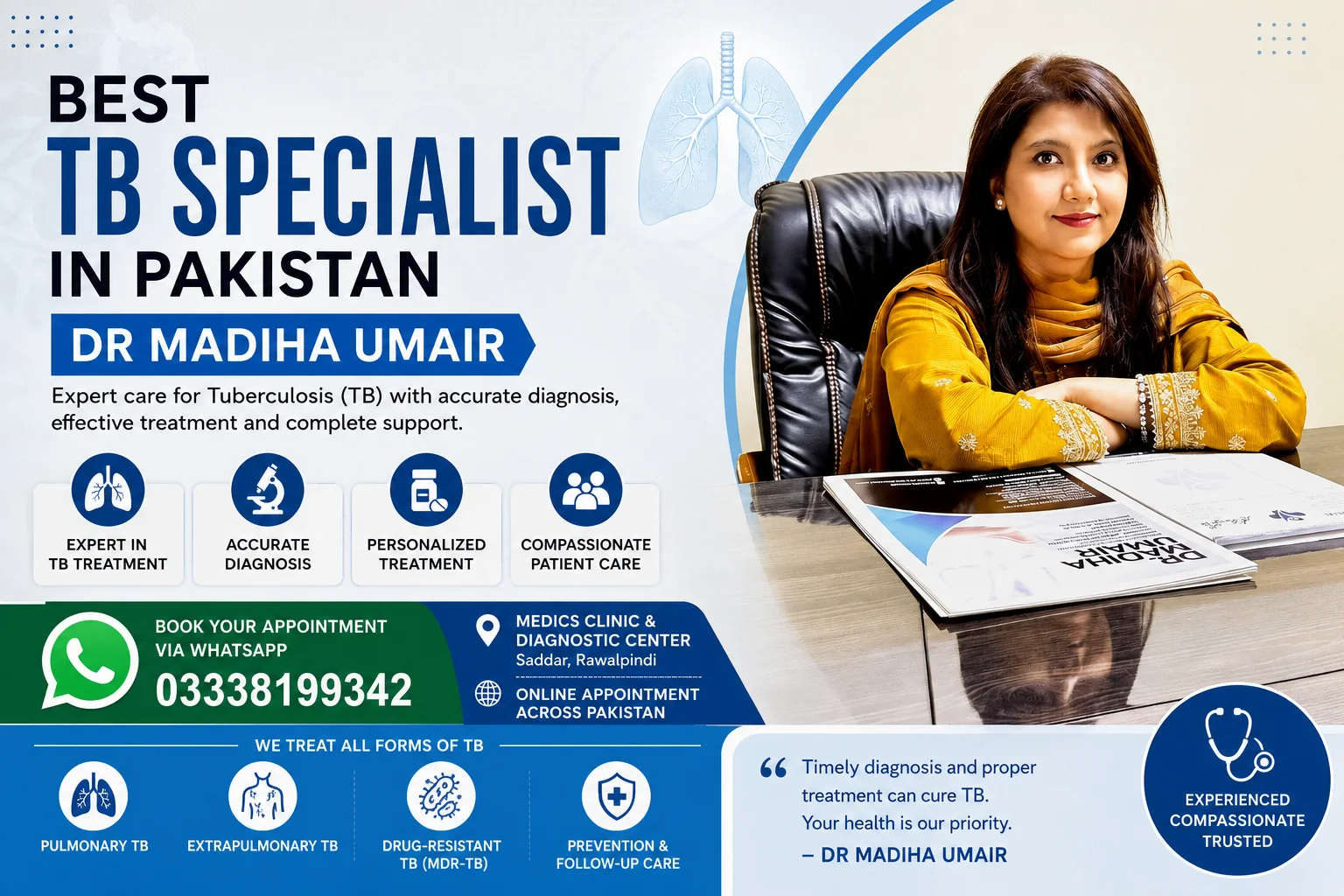 Best TB Specialist in Pakistan